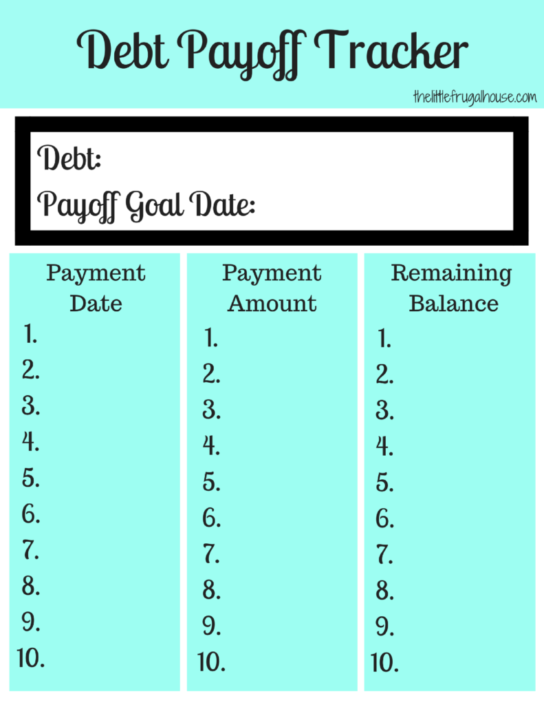 Chart To Pay Off Mortgage Early