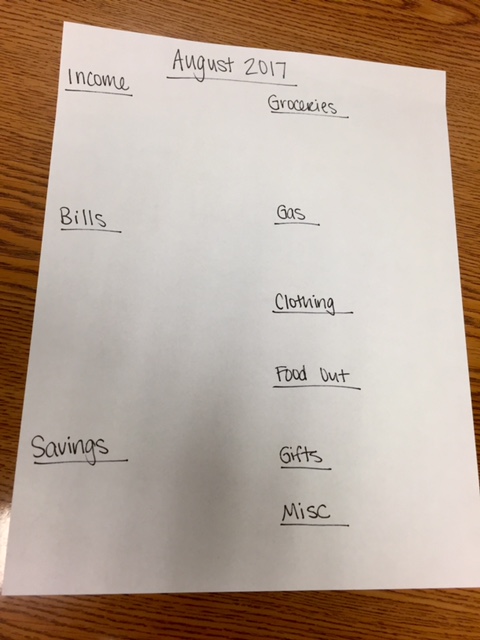 Does the word budget make you cringe? But you know you need to get your finances in order? Try this simple and effective budgeting system that works! Does the word budget make you cringe? But you know you need to get your finances in order? Try this simple and effective budgeting system that works!