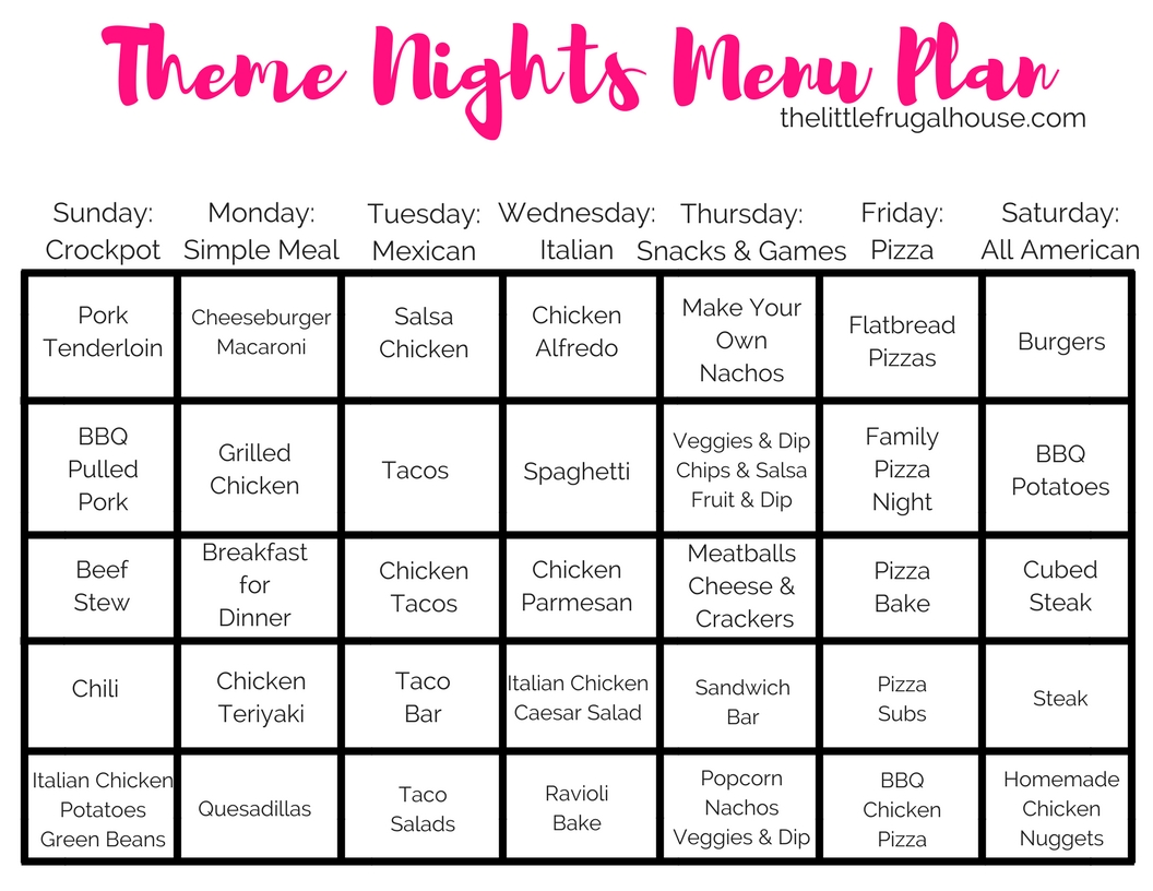 Menu Planning Themes