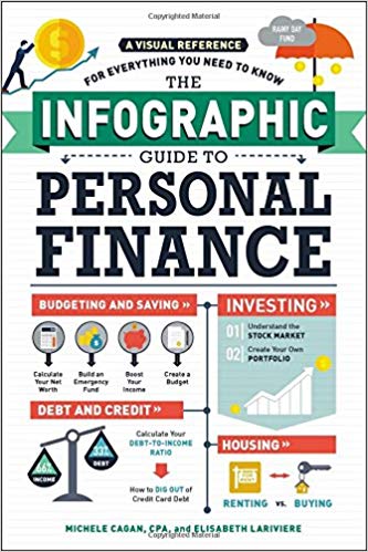 These are the best money saving books to help you become debt free, pay your bills, build an emergency fund, build a savings account, and succeed.