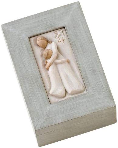 Mother's Day gift ideas all under $30 perfect for mom, mother in laws, daughters, sisters, friends, Grandma, and new Moms.