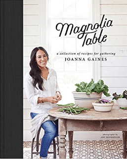 Mother's Day gift ideas all under $30 perfect for mom, mother in laws, daughters, sisters, friends, Grandma, and new Moms.